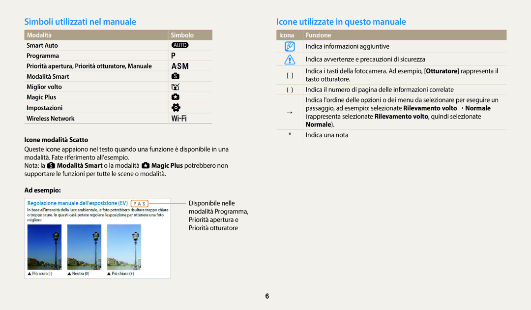 Samsung EC-WB50FZBPWE1 Simboli utilizzati nel manuale, Icone utilizzate in questo manuale, Modalità Simbolo 