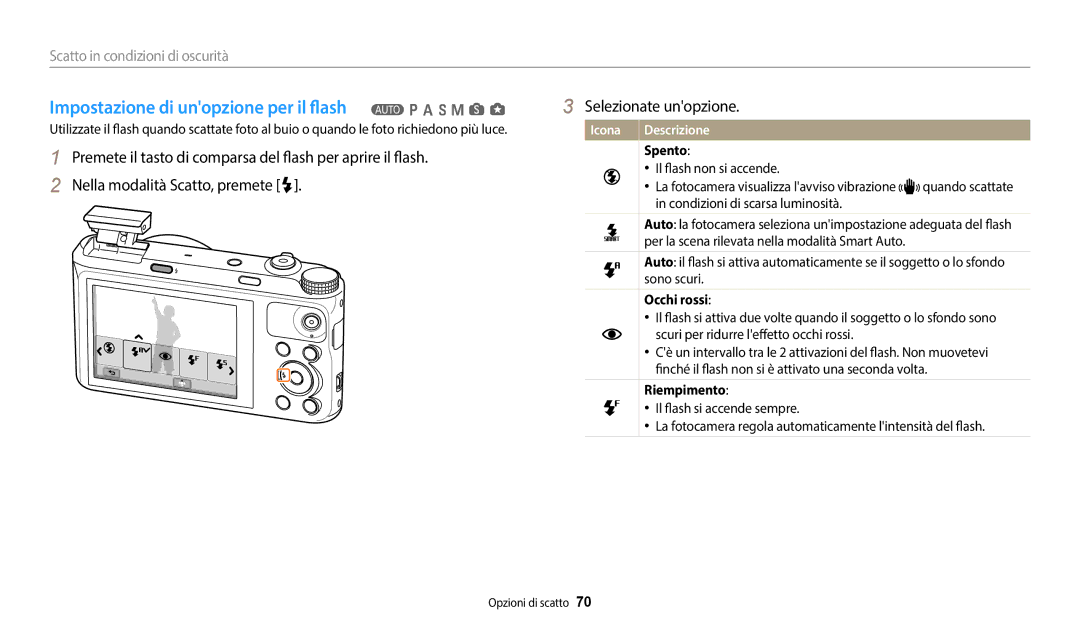 Samsung EC-WB350FBPUE1 manual Impostazione di unopzione per il flash T p a h M s g, Spento, Occhi rossi, Riempimento 