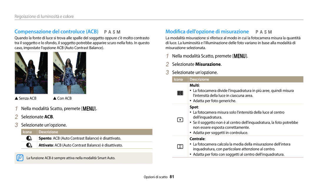 Samsung EC-WB50FZBPWE1 Compensazione del controluce ACB p a h M, Modifica dellopzione di misurazione p a h M, Multi, Spot 