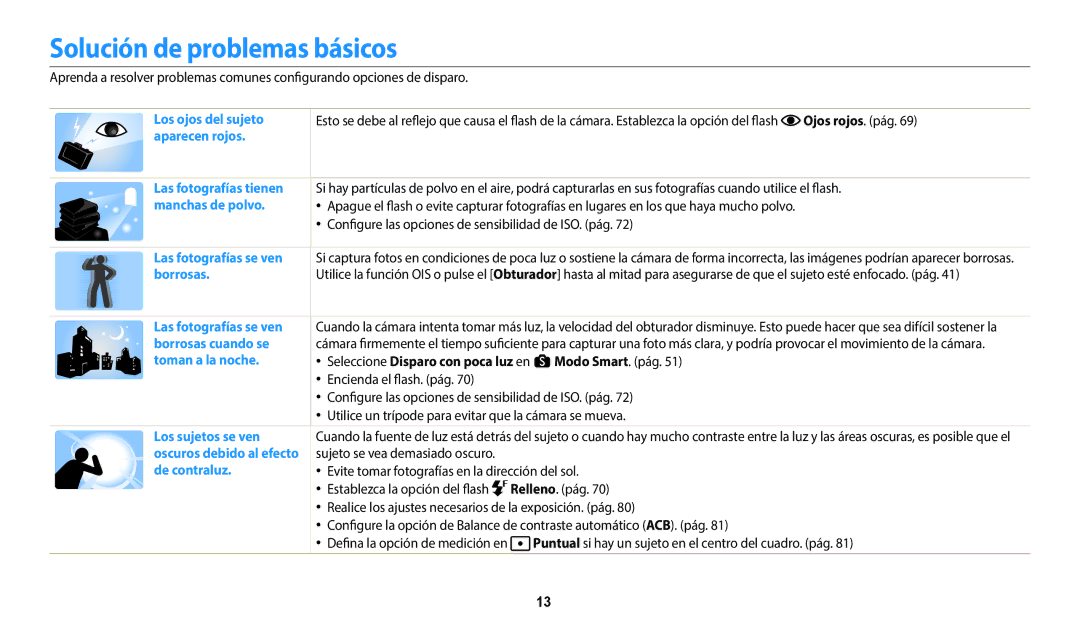 Samsung EC-WB352FBDWE1, EC-WB350FBPBE1 Solución de problemas básicos, Seleccione Disparo con poca luz en s Modo Smart. pág 