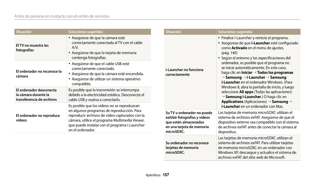 Samsung EC-WB352FBDWE1 El TV no muestra las, Cámara, El ordenador desconecta, La cámara durante la, Launcher no funciona 