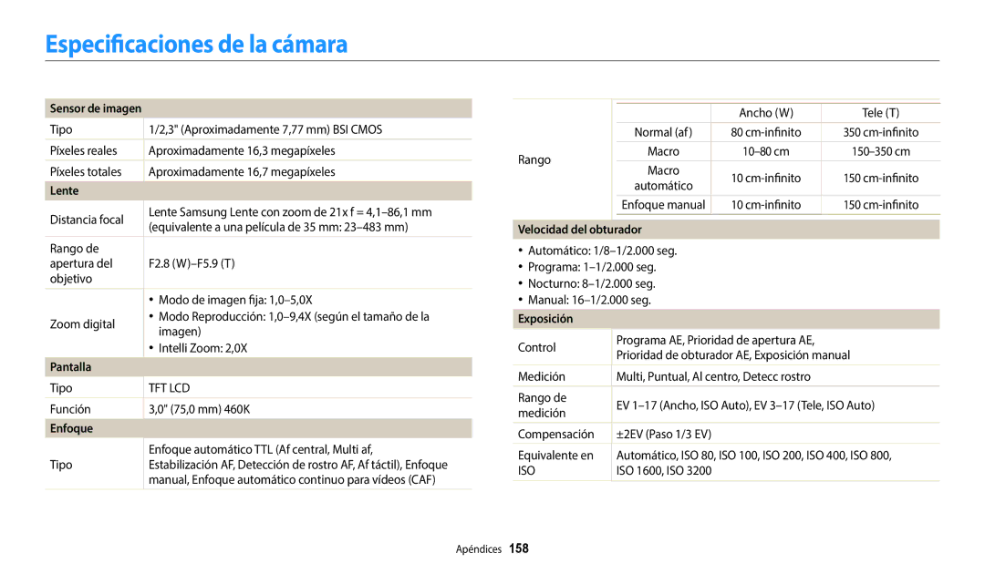 Samsung EC-WB50FZBPRE1, EC-WB350FBPBE1, EC-WB50FZBPWE1 Especificaciones de la cámara, Sensor de imagen, Enfoque, Exposición 