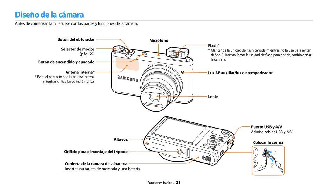 Samsung EC-WB352FBDWE1, EC-WB350FBPBE1, EC-WB50FZBPWE1, EC-WB350FBPWE1, EC-WB352FBDBE1, EC-WB50FZBPBE1 Diseño de la cámara 