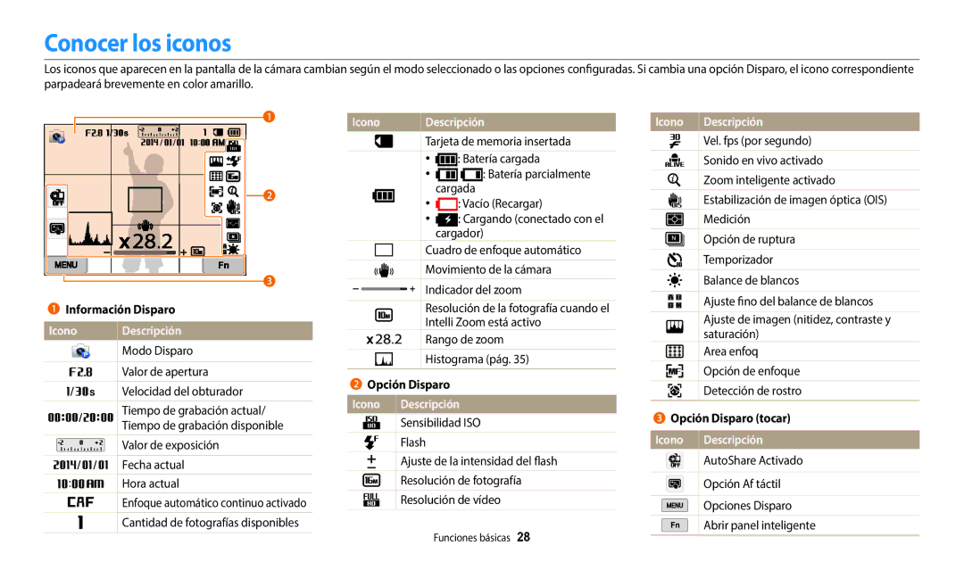 Samsung EC-WB350FBPNE1, EC-WB350FBPBE1, EC-WB50FZBPWE1, EC-WB350FBPWE1 manual Conocer los iconos, Icono Descripción 