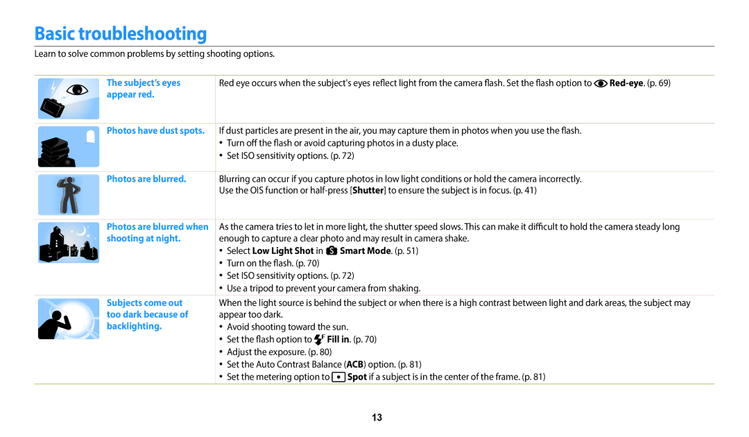 Samsung EC-WB352FBDWE1 manual Basic troubleshooting, Learn to solve common problems by setting shooting options, Red-eye. p 