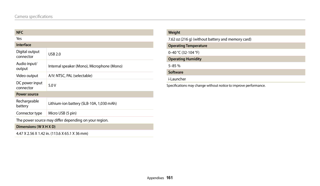 Samsung EC-WB50FZBDRSA Interface, Power source, Dimensions W X H X D, Weight, Operating Temperature, Operating Humidity 