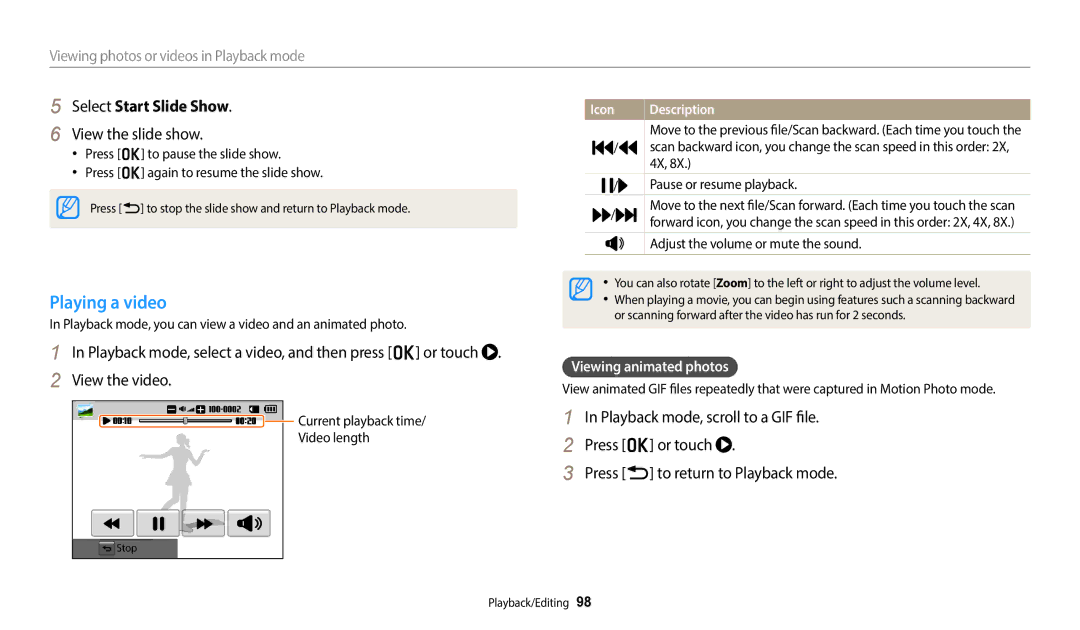 Samsung EC-WB350FBPWKZ manual Playing a video, Select Start Slide Show, View the slide show, Viewing animated photos 