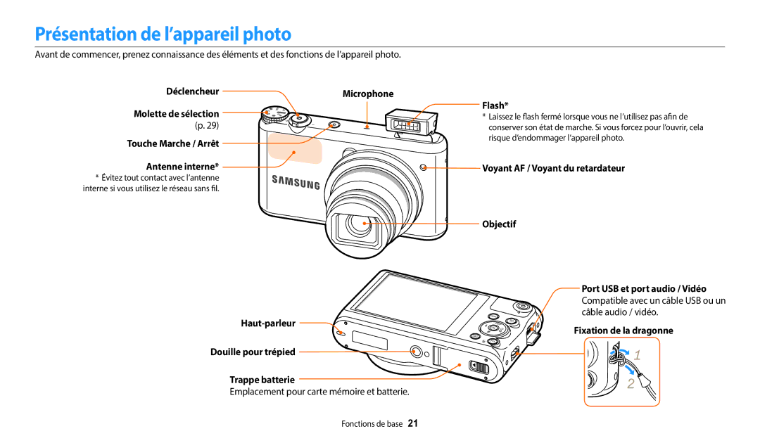 Samsung EC-WB350FBPWFR, EC-WB350FBPBFR, EC-WB50FZBPBFR manual Présentation de l’appareil photo, Déclencheur Microphone, Flash 