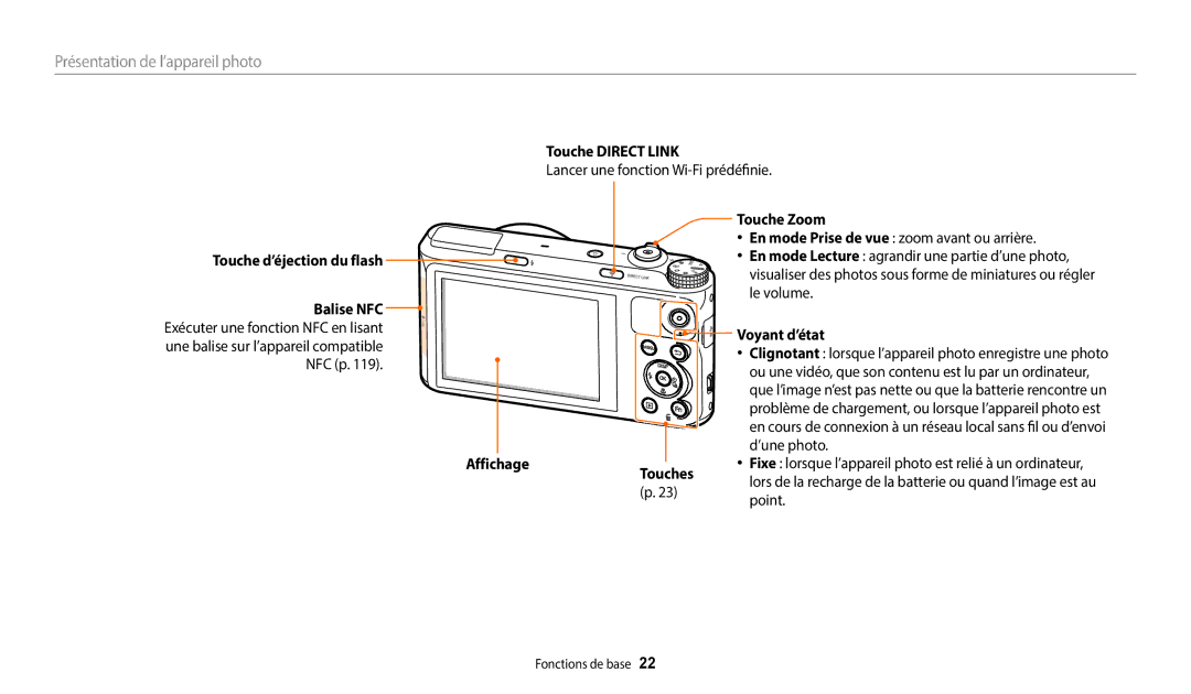 Samsung EC-WB50FZBPWFR Touche Direct Link, Lancer une fonction Wi-Fi prédéfinie, Touche d’éjection du flash, Voyant d’état 