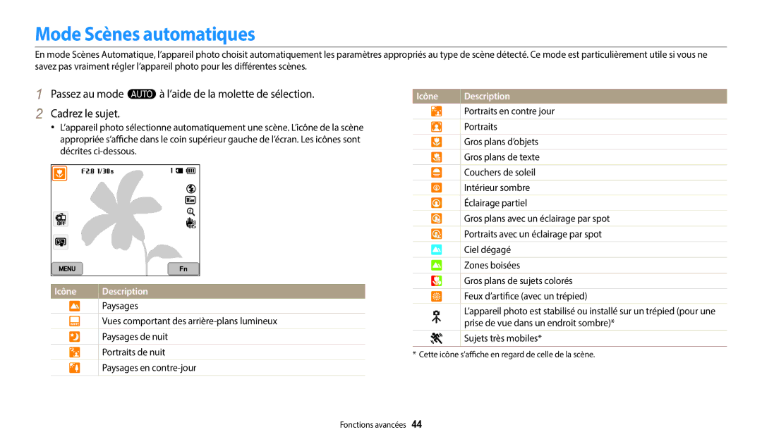 Samsung EC-WB352FBDBFR, EC-WB350FBPBFR, EC-WB50FZBPBFR, EC-WB352FBDWFR, EC-WB350FBPWFR manual Mode Scènes automatiques 