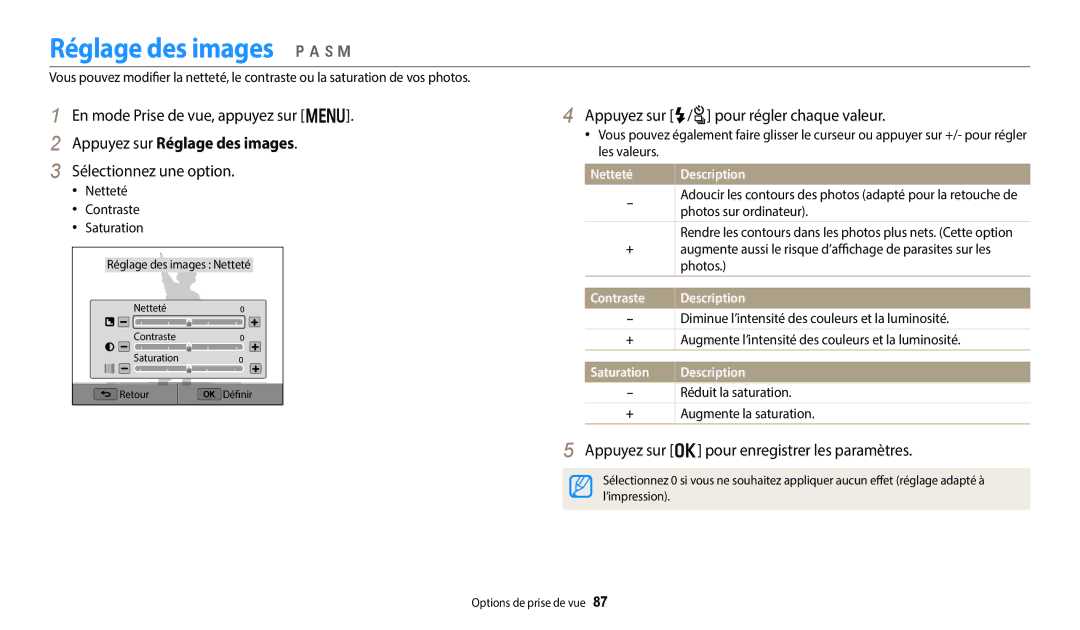 Samsung EC-WB350FBPWFR, EC-WB350FBPBFR, EC-WB50FZBPBFR manual Réglage des images p a h M, Appuyez sur Réglage des images 