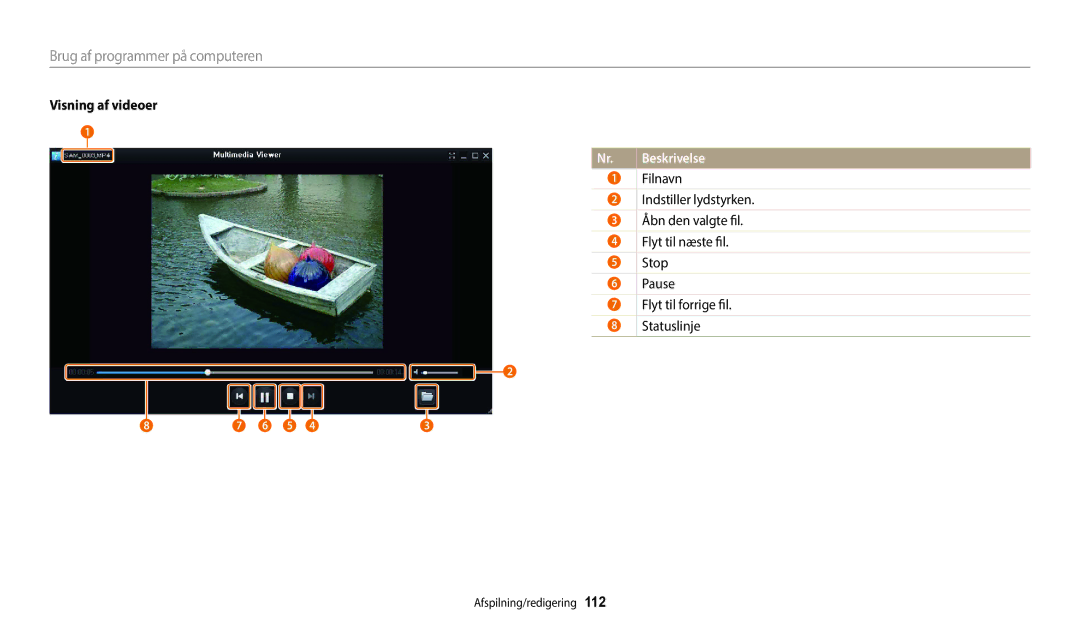 Samsung EC-WB350FBPNE2, EC-WB350FBPWE2, EC-WB50FZBPBE2, EC-WB350FBPRE2, EC-WB352FBDWE2 manual Visning af videoer, Beskrivelse 