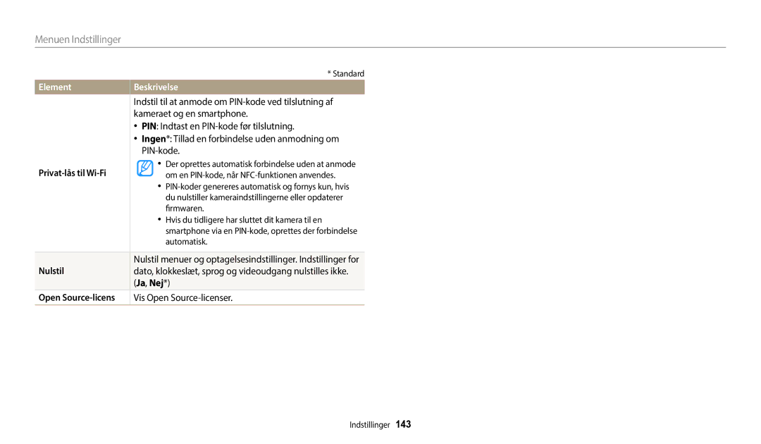 Samsung EC-WB352FBDWE2, EC-WB350FBPWE2 Privat-lås til Wi-Fi, Nulstil, Ja, Nej, Open Source-licens Vis Open Source-licenser 