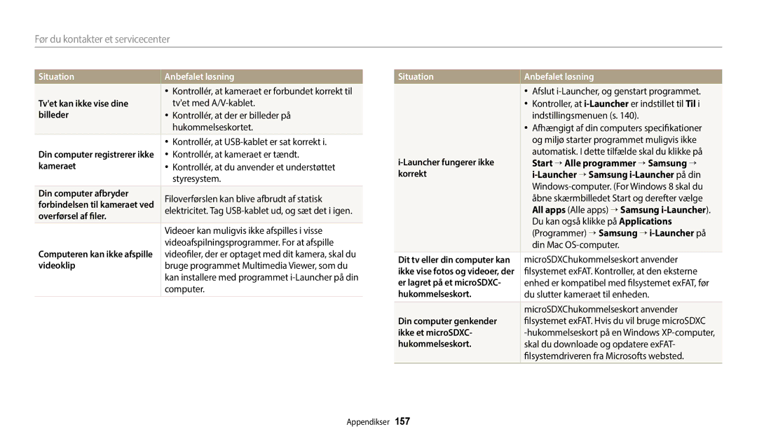 Samsung EC-WB352FBDBE2 Tvet kan ikke vise dine, Kameraet, Din computer afbryder, Overførsel af filer, Hukommelseskort 