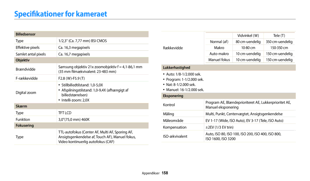 Samsung EC-WB50FZBPRE2, EC-WB350FBPWE2, EC-WB50FZBPBE2 Specifikationer for kameraet, Billedsensor, Fokusering, Eksponering 