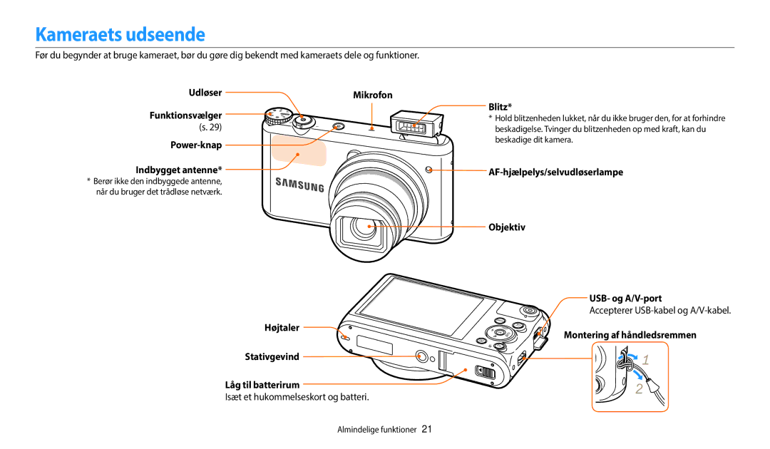 Samsung EC-WB350FBPRE2, EC-WB350FBPWE2, EC-WB50FZBPBE2, EC-WB350FBPNE2, EC-WB352FBDWE2, EC-WB350FBPBE2 manual Kameraets udseende 