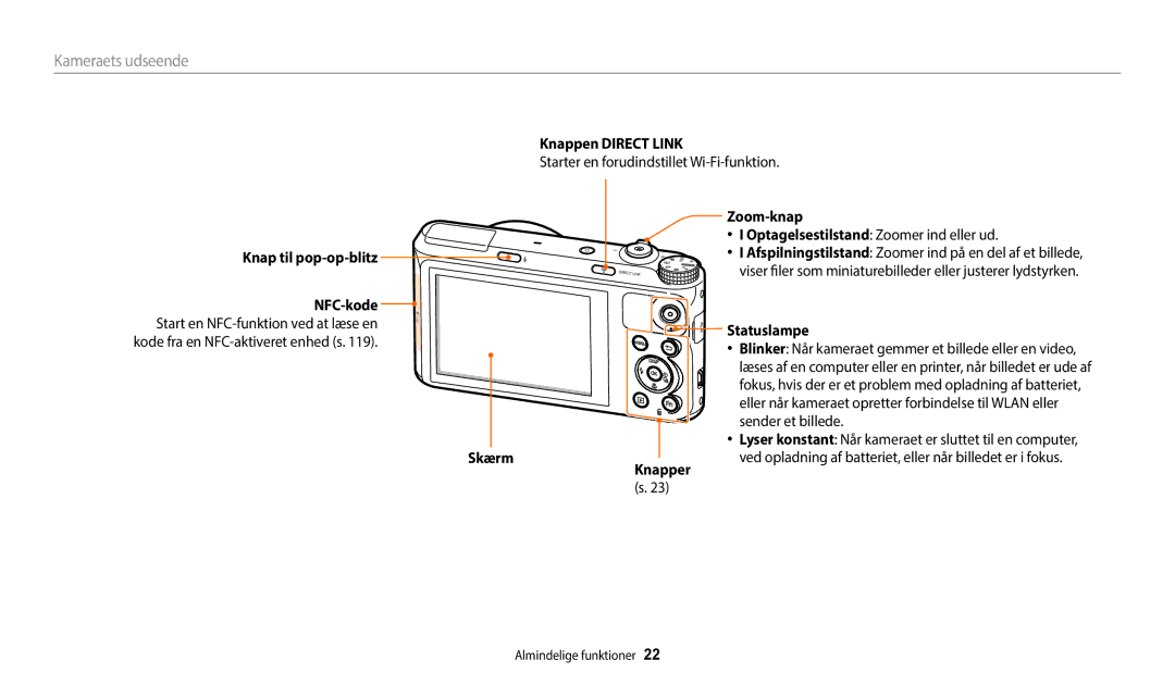 Samsung EC-WB350FBPNE2 manual Knap til pop-op-blitz NFC-kode, Knappen Direct Link, Zoom-knap, Statuslampe, Skærm, Knapper 