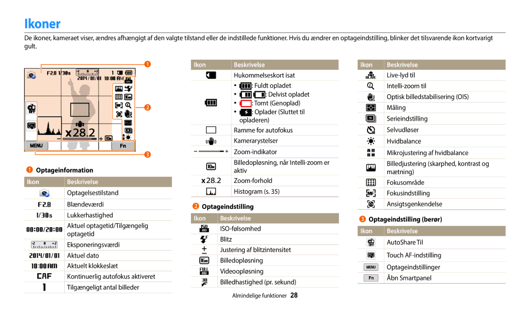 Samsung EC-WB50FZBPRE2, EC-WB350FBPWE2, EC-WB50FZBPBE2, EC-WB350FBPRE2, EC-WB350FBPNE2 manual Ikoner, Ikon Beskrivelse 