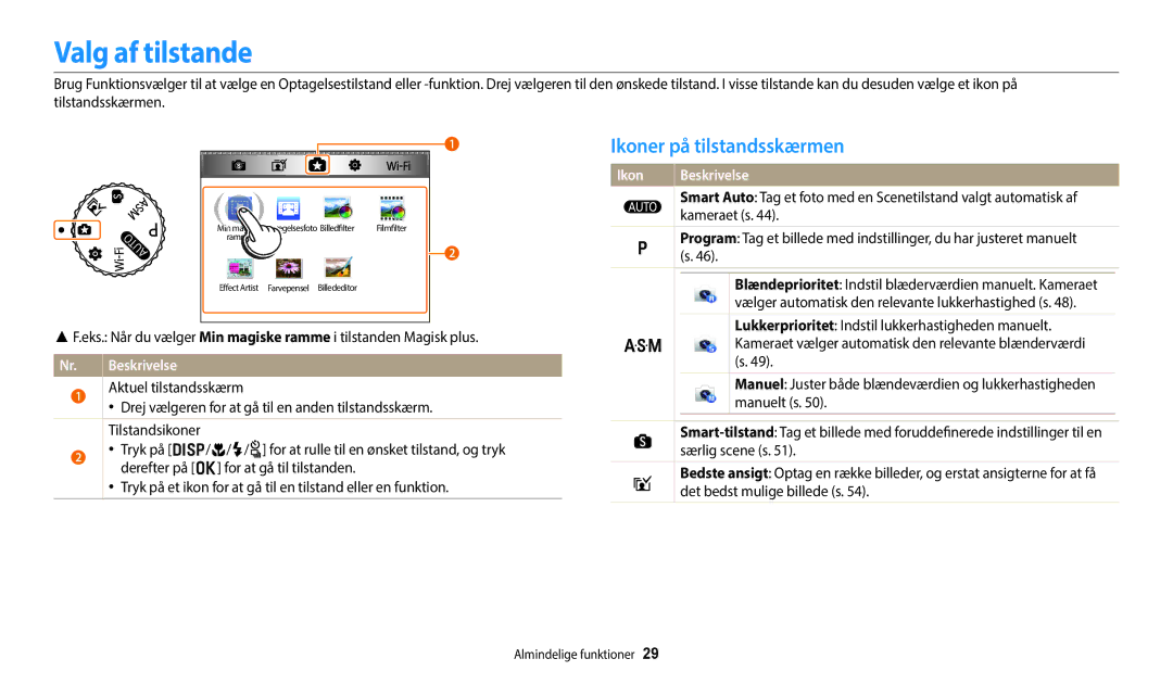 Samsung EC-WB350FBPWE2, EC-WB50FZBPBE2, EC-WB350FBPRE2, EC-WB350FBPNE2 manual Valg af tilstande, Ikoner på tilstandsskærmen 