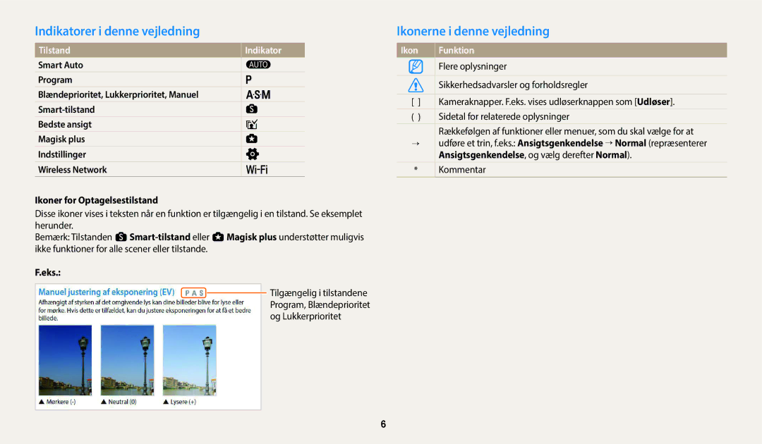 Samsung EC-WB350FBPUE2 Indikatorer i denne vejledning, Ikonerne i denne vejledning, Tilstand Indikator, Eks, Kommentar 