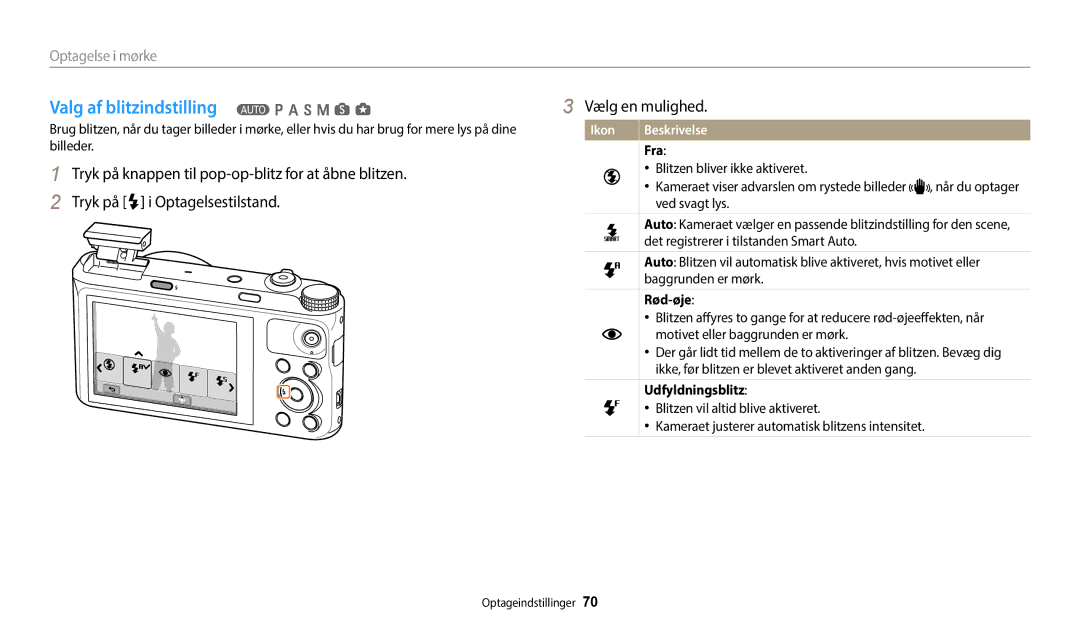 Samsung EC-WB50FZBPBE2, EC-WB350FBPWE2 manual Valg af blitzindstilling T p a h M s g, Fra, Rød-øje, Udfyldningsblitz 