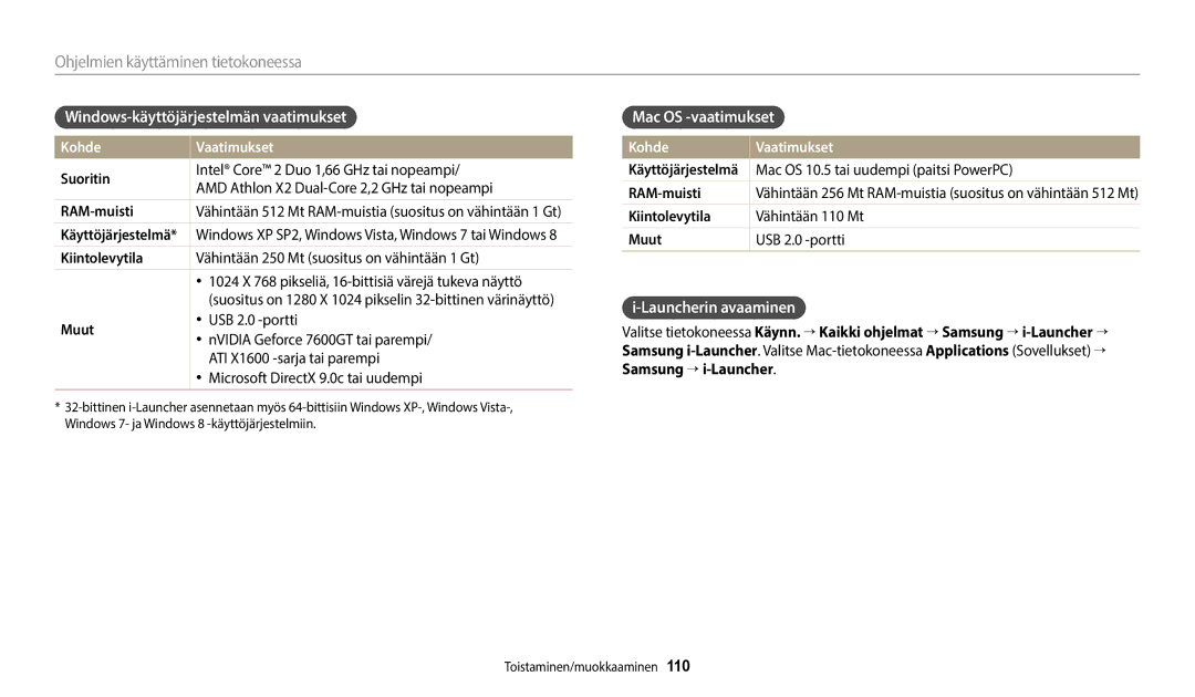 Samsung EC-WB50FZBPBE2, EC-WB350FBPWE2 Windows-käyttöjärjestelmän vaatimukset, Mac OS -vaatimukset, Launcherin avaaminen 