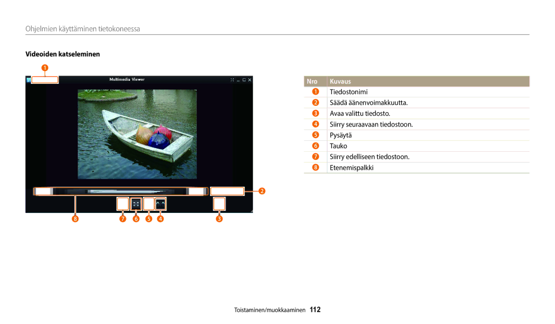 Samsung EC-WB350FBPNE2, EC-WB350FBPWE2, EC-WB50FZBPBE2, EC-WB350FBPRE2, EC-WB352FBDWE2 Videoiden katseleminen, Nro Kuvaus 