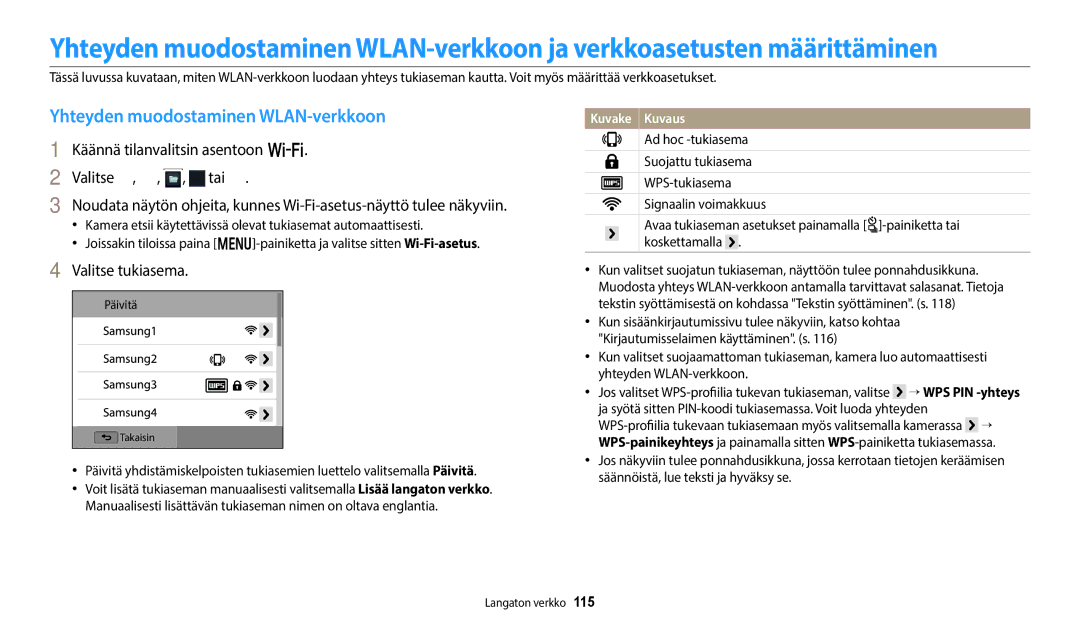 Samsung EC-WB50FZBPWE2, EC-WB350FBPWE2 Yhteyden muodostaminen WLAN-verkkoon, Käännä tilanvalitsin asentoon w, Valitse Tai 