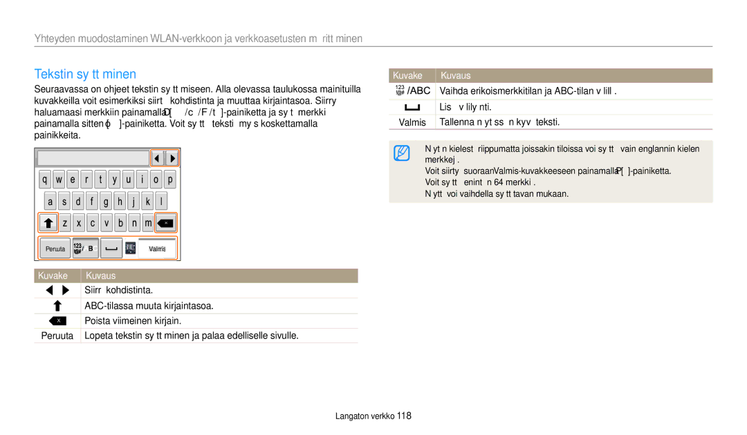 Samsung EC-WB50FZBPRE2, EC-WB350FBPWE2, EC-WB50FZBPBE2, EC-WB350FBPRE2, EC-WB350FBPNE2 manual Tekstin syöttäminen, Kuvake 