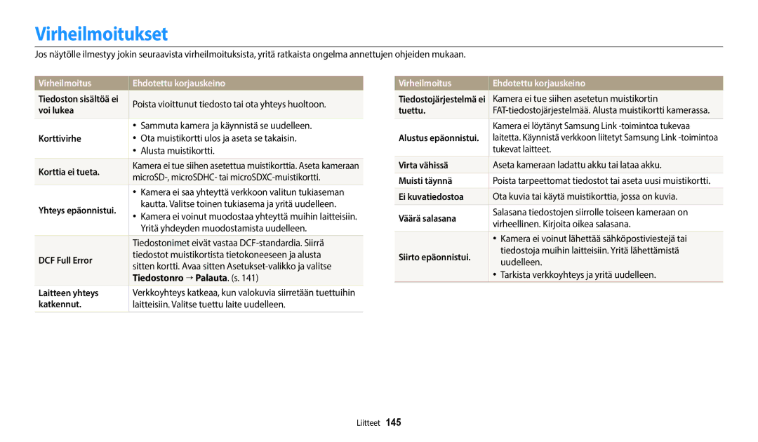 Samsung EC-WB50FZBPWE2, EC-WB350FBPWE2, EC-WB50FZBPBE2 manual Virheilmoitukset, Virheilmoitus Ehdotettu korjauskeino 