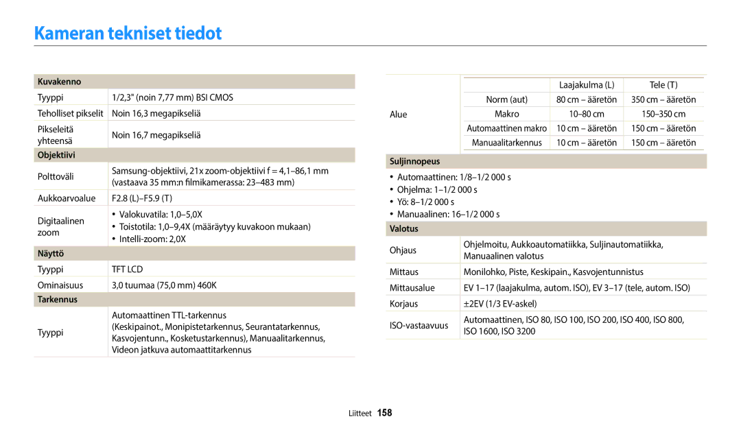 Samsung EC-WB50FZBPRE2, EC-WB350FBPWE2, EC-WB50FZBPBE2 manual Kameran tekniset tiedot, Kuvakenno, Tarkennus, Valotus 