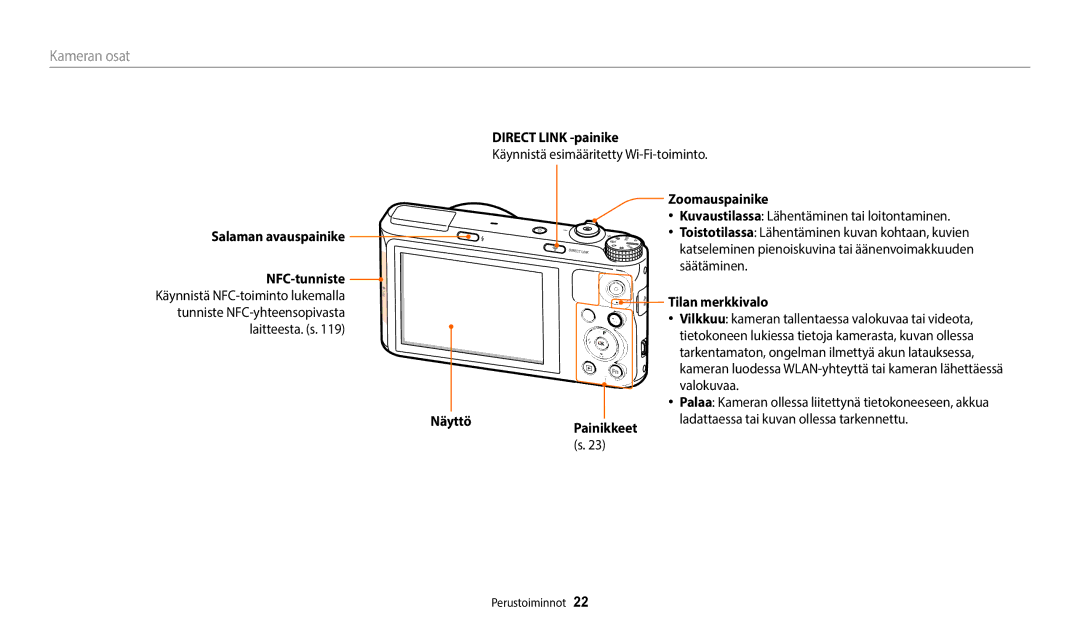 Samsung EC-WB350FBPNE2, EC-WB350FBPWE2 manual Direct Link -painike, Zoomauspainike, Tilan merkkivalo, Näyttö Painikkeet 