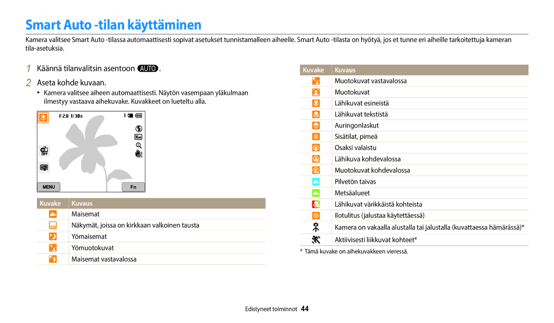 Samsung EC-WB350FBPBE2, EC-WB350FBPWE2 Smart Auto -tilan käyttäminen, Käännä tilanvalitsin asentoon T Aseta kohde kuvaan 