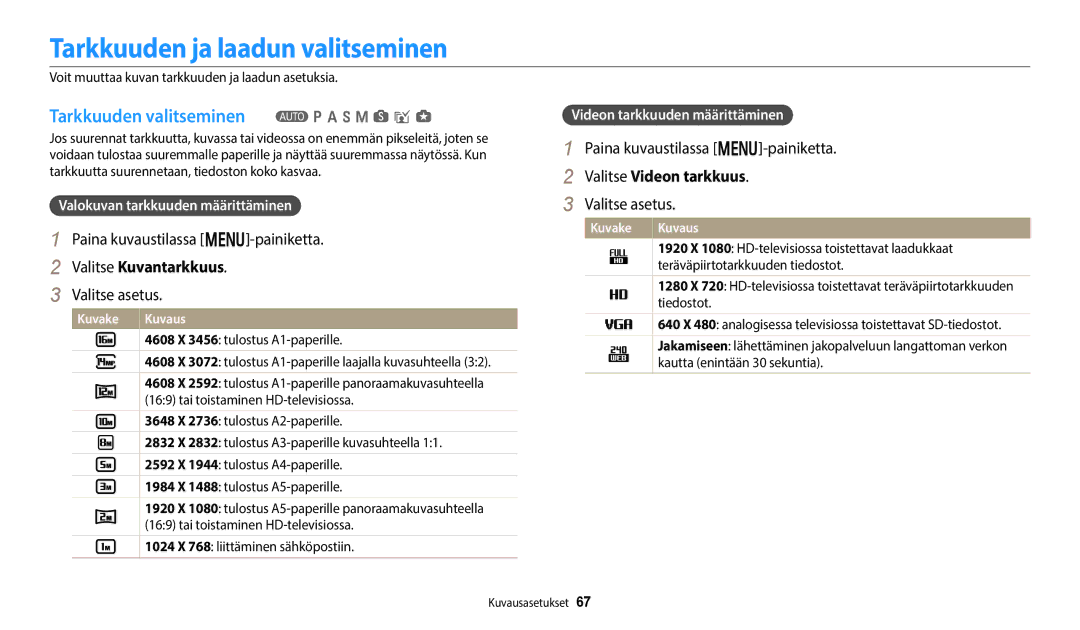 Samsung EC-WB352FBDBE2 Tarkkuuden ja laadun valitseminen, Tarkkuuden valitseminen T p a h M s i g, Valitse Kuvantarkkuus 