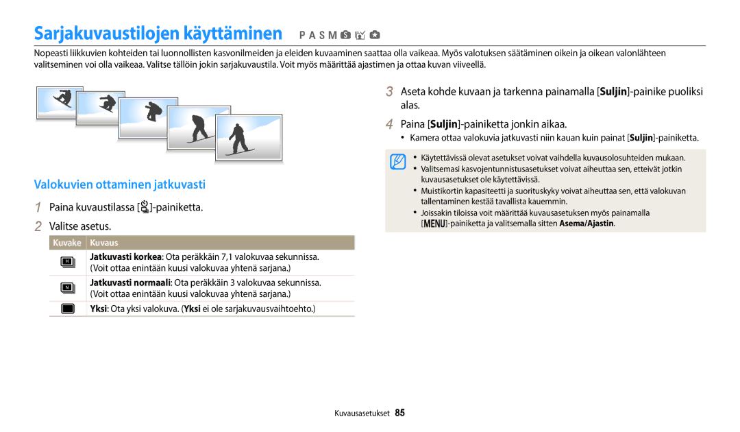 Samsung EC-WB50FZBPWE2, EC-WB350FBPWE2 manual Sarjakuvaustilojen käyttäminen p a h M s i g, Valokuvien ottaminen jatkuvasti 