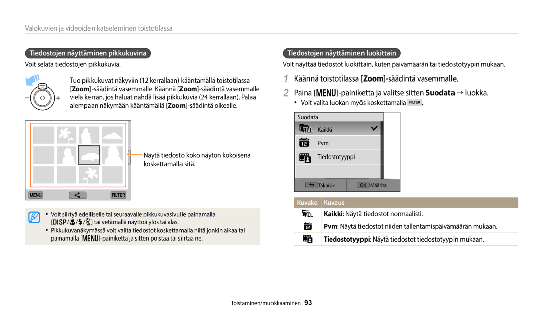 Samsung EC-WB352FBDWE2, EC-WB350FBPWE2 manual Tiedostojen näyttäminen pikkukuvina, Tiedostojen näyttäminen luokittain 