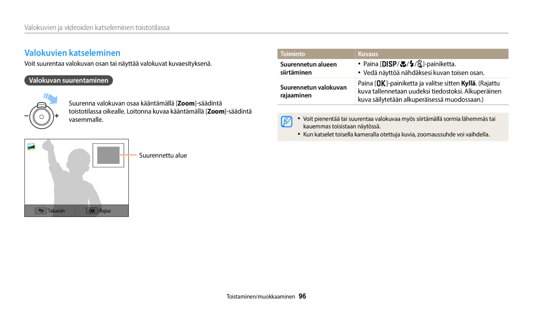 Samsung EC-WB350FBPUE2, EC-WB350FBPWE2, EC-WB50FZBPBE2 Valokuvien katseleminen, Valokuvan suurentaminen, Toiminto Kuvaus 