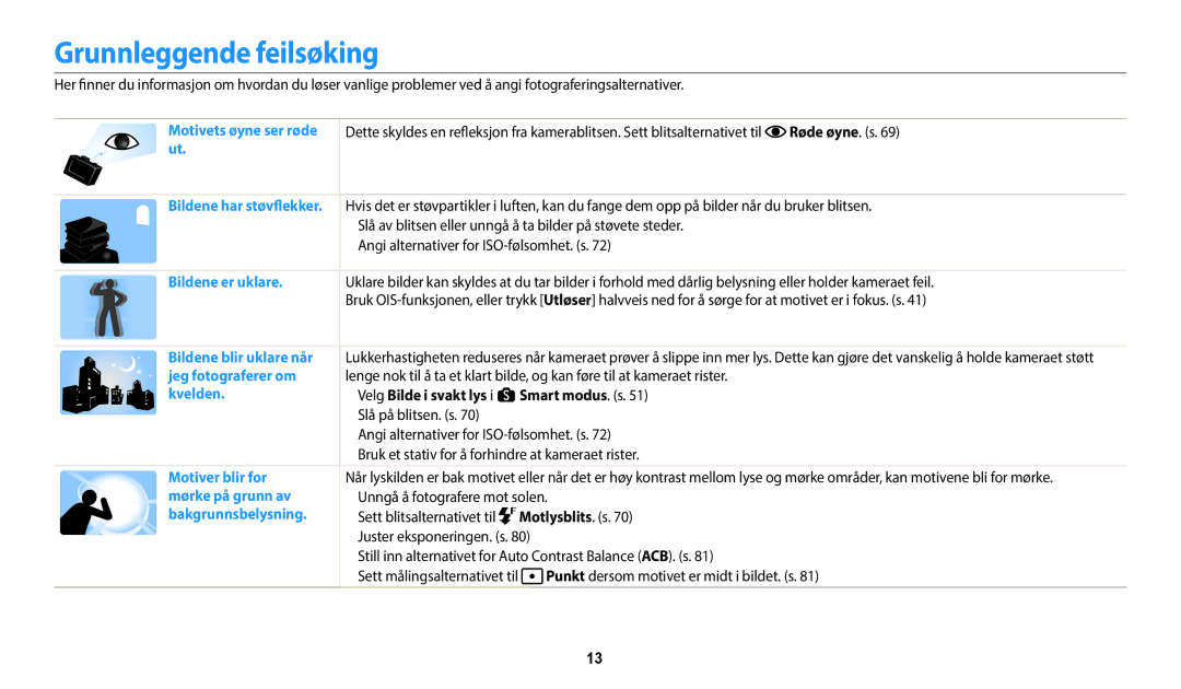 Samsung EC-WB352FBDWE2 Grunnleggende feilsøking, Røde øyne. s, Velg Bilde i svakt lys i s Smart modus. s, Motlysblits. s 