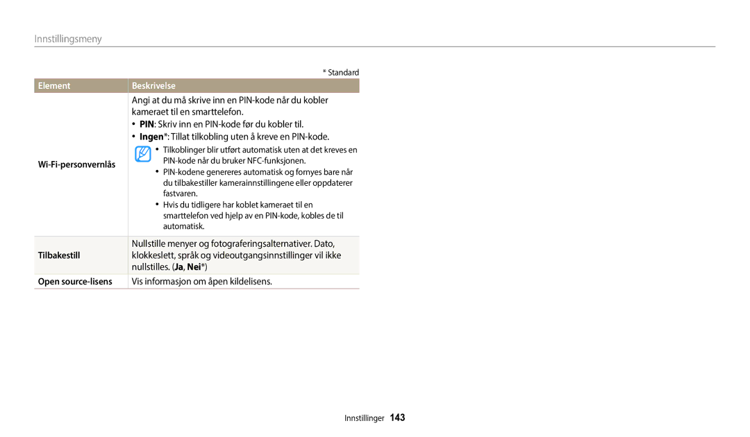 Samsung EC-WB352FBDWE2 manual Tilbakestill, Nullstilles. Ja, Nei, Open source-lisens, Vis informasjon om åpen kildelisens 