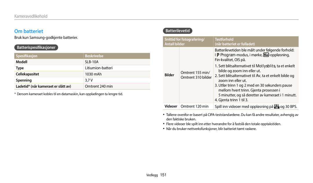 Samsung EC-WB350FBPRE2 manual Om batteriet, Batterispesifikasjoner, Batterilevetid, Spesifikasjon Beskrivelse, Modell 