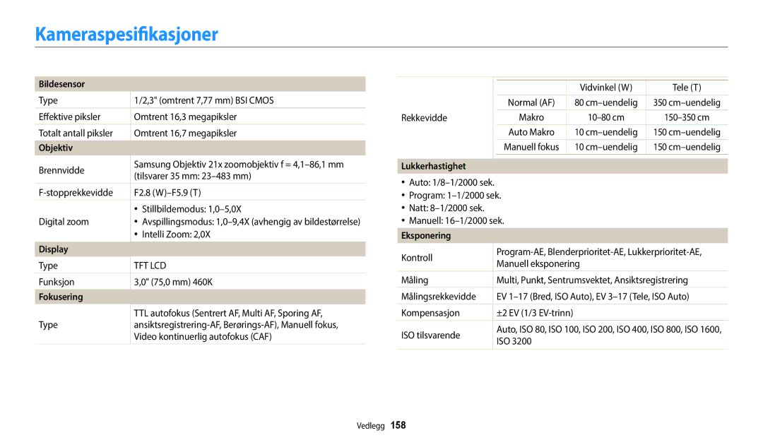 Samsung EC-WB50FZBPRE2, EC-WB350FBPWE2, EC-WB50FZBPBE2, EC-WB350FBPRE2, EC-WB350FBPNE2, EC-WB352FBDWE2 Kameraspesifikasjoner 