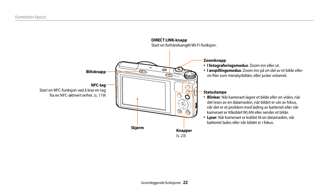 Samsung EC-WB350FBPNE2 manual Direct LINK-knapp, Blitsknapp NFC-tag, Skjerm Zoomknapp Fotograferingsmodus Zoom inn eller ut 