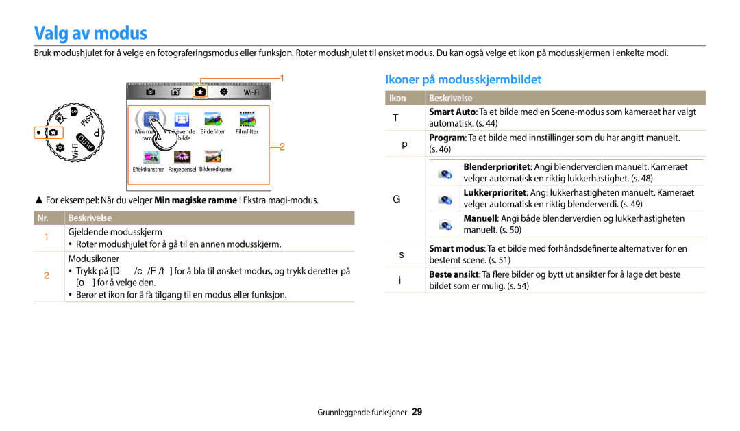 Samsung EC-WB350FBPWE2, EC-WB50FZBPBE2, EC-WB350FBPRE2, EC-WB350FBPNE2 manual Valg av modus, Ikoner på modusskjermbildet 