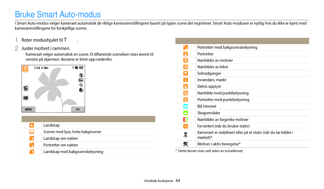 Samsung EC-WB350FBPBE2, EC-WB350FBPWE2 manual Bruke Smart Auto-modus, Roter modushjulet til T Juster motivet i rammen 