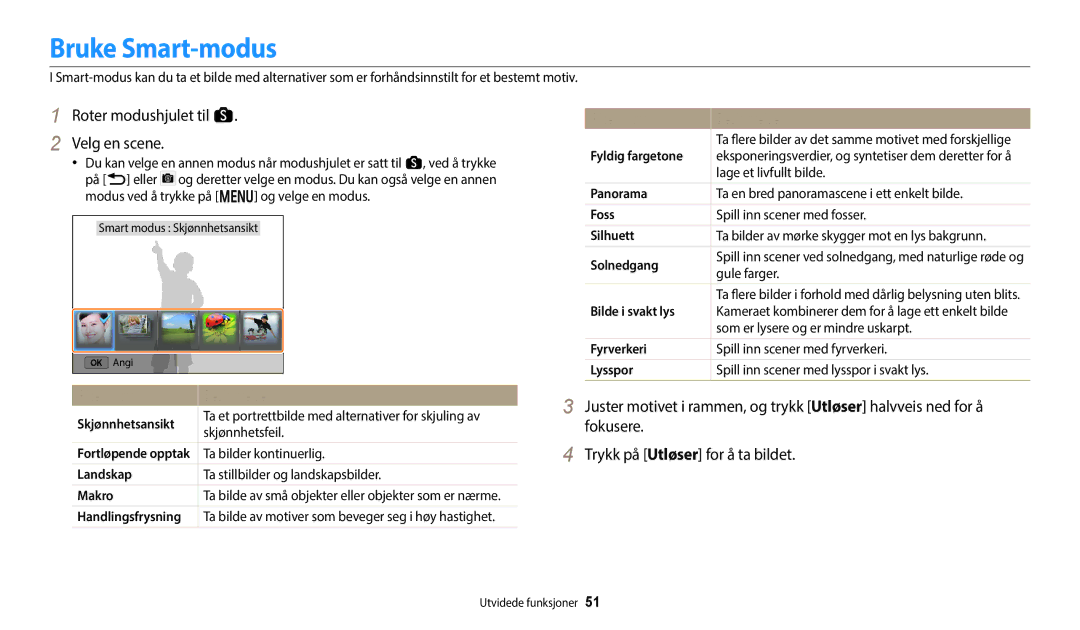 Samsung EC-WB350FBPRE2, EC-WB350FBPWE2 Bruke Smart-modus, Roter modushjulet til s Velg en scene, Alternativ Beskrivelse 