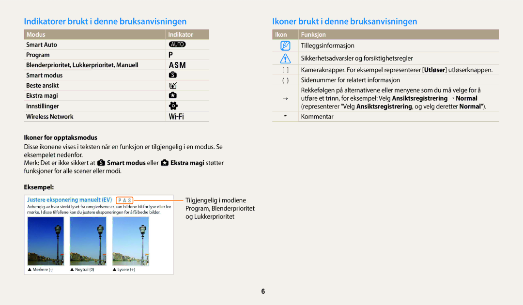 Samsung EC-WB350FBPUE2 Indikatorer brukt i denne bruksanvisningen, Ikoner brukt i denne bruksanvisningen, Modus Indikator 