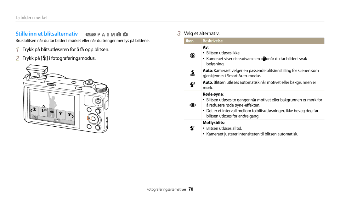 Samsung EC-WB50FZBPBE2, EC-WB350FBPWE2, EC-WB350FBPRE2 Stille inn et blitsalternativ T p a h M s g, Røde øyne, Motlysblits 