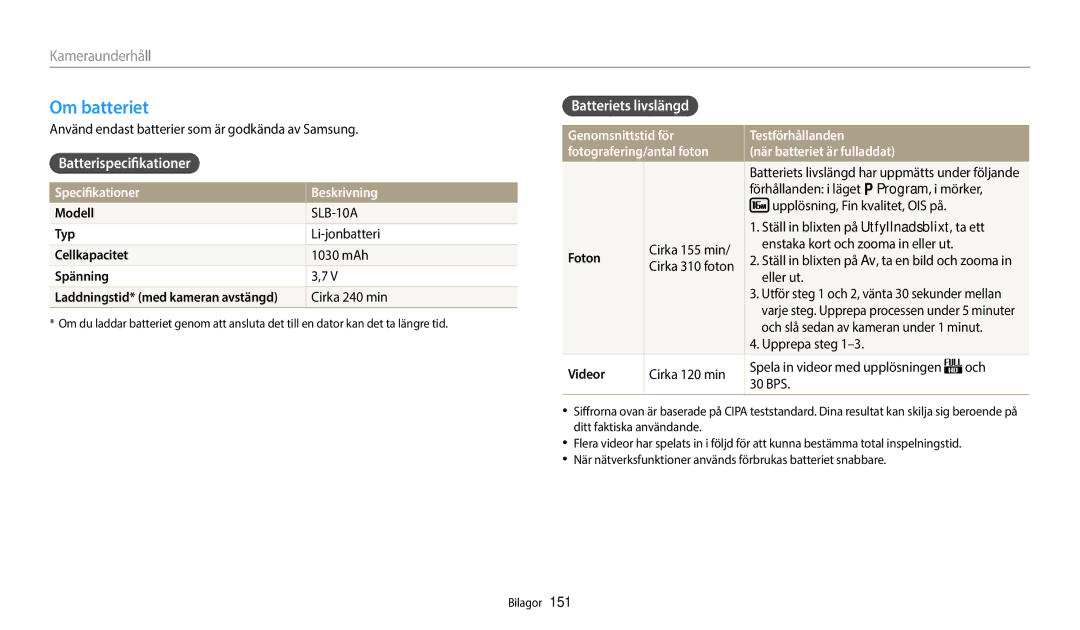 Samsung EC-WB350FBPRE2 manual Om batteriet, Batterispecifikationer, Batteriets livslängd, Specifikationer Beskrivning 