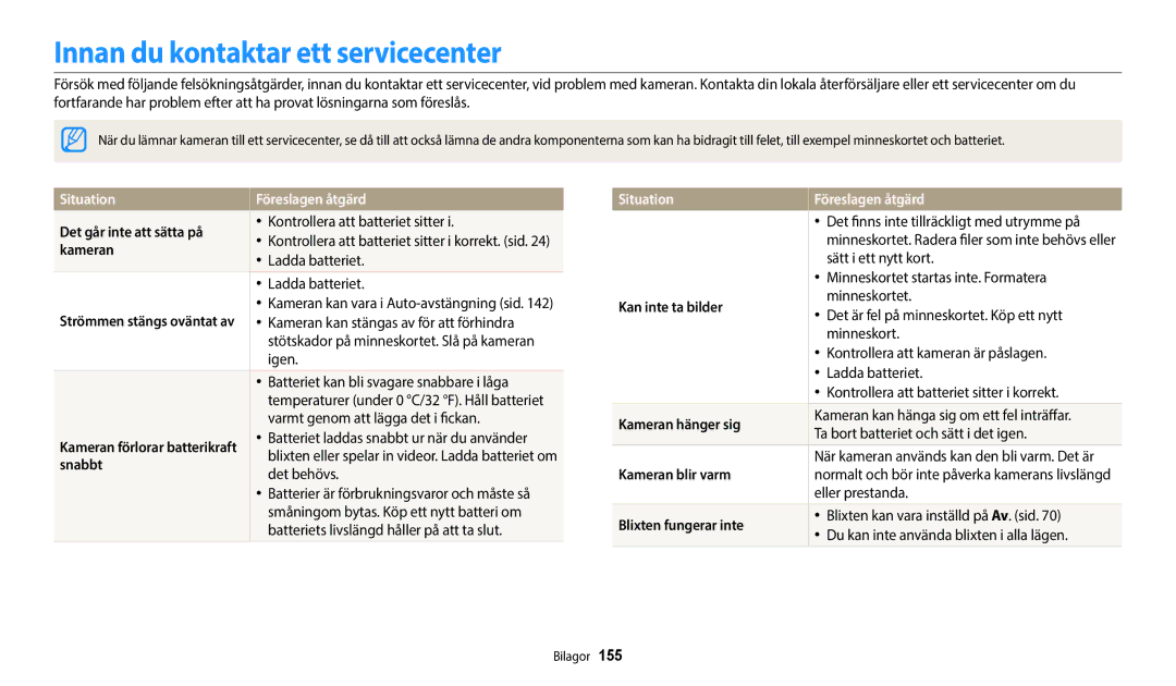 Samsung EC-WB50FZBPWE2, EC-WB350FBPWE2, EC-WB50FZBPBE2 Innan du kontaktar ett servicecenter, Situation Föreslagen åtgärd 