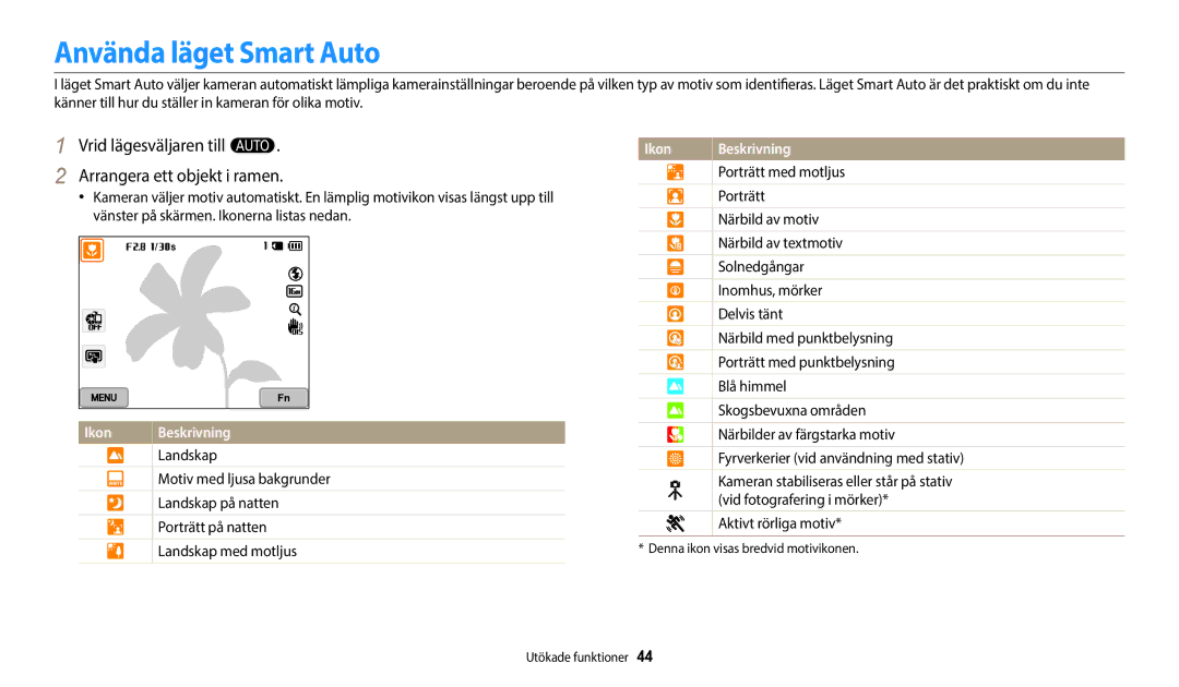 Samsung EC-WB350FBPBE2, EC-WB350FBPWE2 Använda läget Smart Auto, Vrid lägesväljaren till T Arrangera ett objekt i ramen 